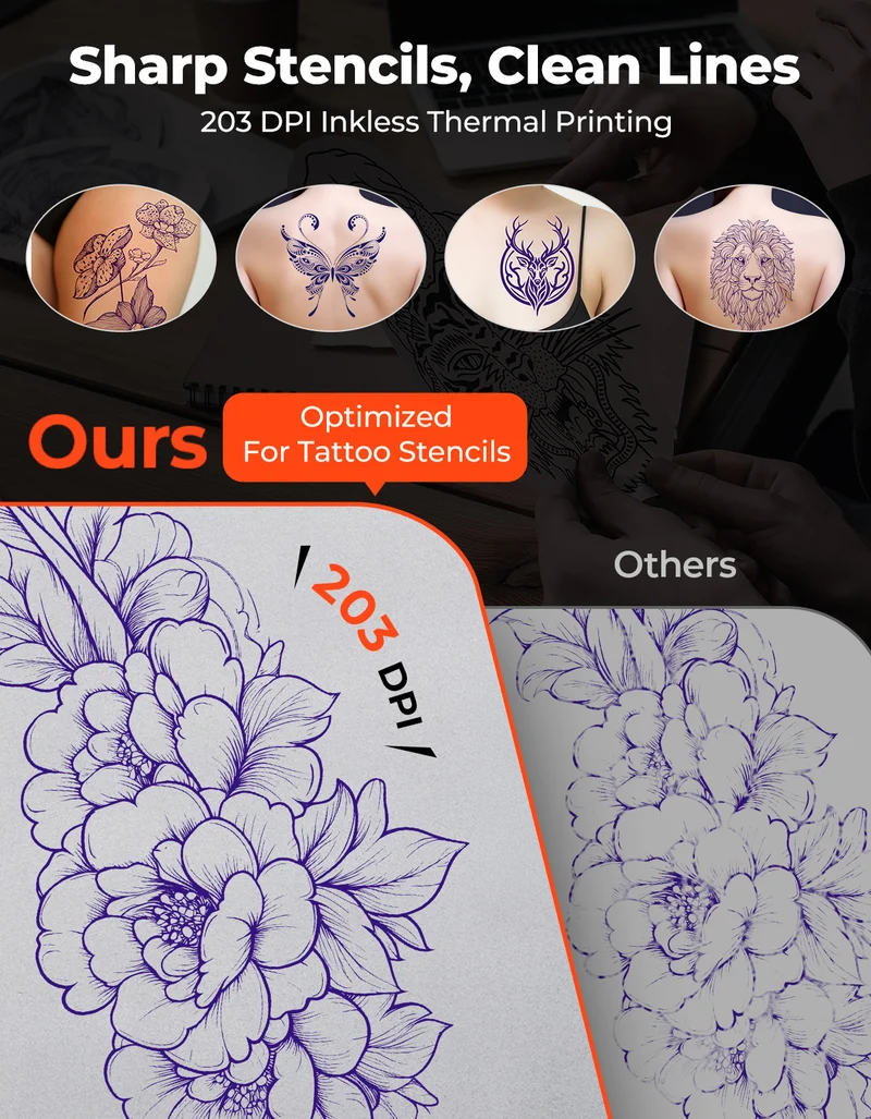 MUNBYN ITP05S Tattoo-Schablonen Drucker mit 20 Blatt Transferpapier