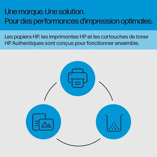 Cartouche de toner d'origine HP 139X noir - W1390X