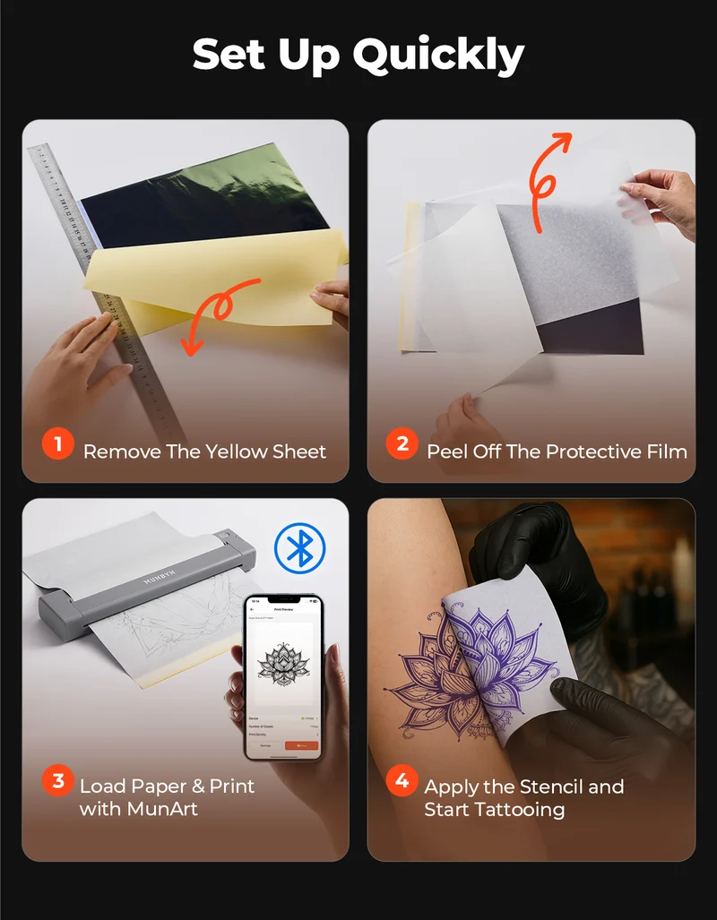 MUNBYN ITP05S Tattoo Stencil Bluetooth Thermal Printer with 20 Sheets Transfer Paper