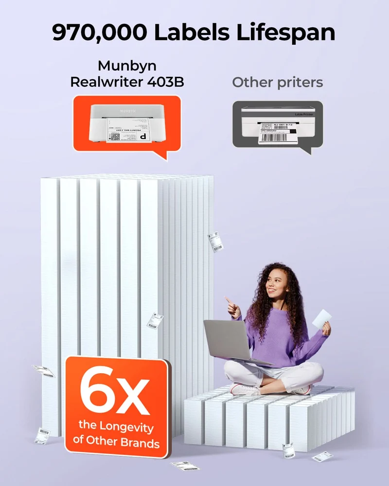 MUNBYN RealWriter 403B Bluetooth Printer & Morandi Labels TikTok Packaging & Branding Elegant Kit
