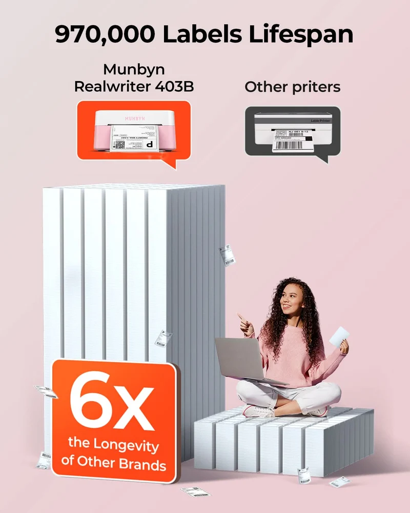 MUNBYN RW403B Bluetooth Thermal Label Printer Starter Bundle