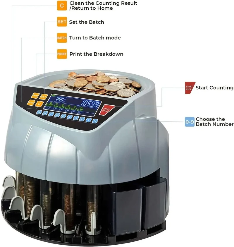 MUNBYN IMC10 Coin Counter and Sorter