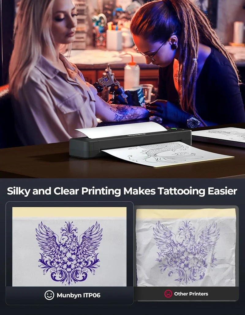 MUNBYN ITP06 300DPI Tattoo Stencil Printer with Transfer Papers