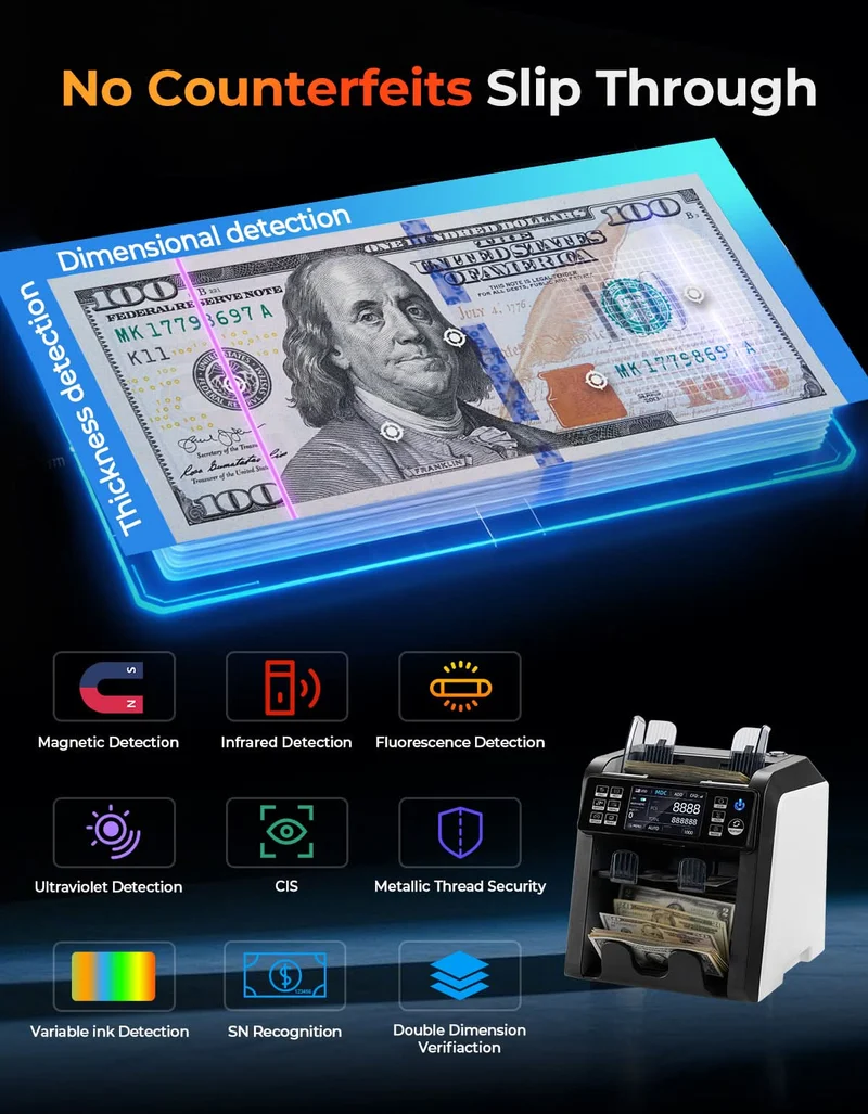 MUNBYN IMC23 Mixed Denomination Money Counter with Thermal Printer