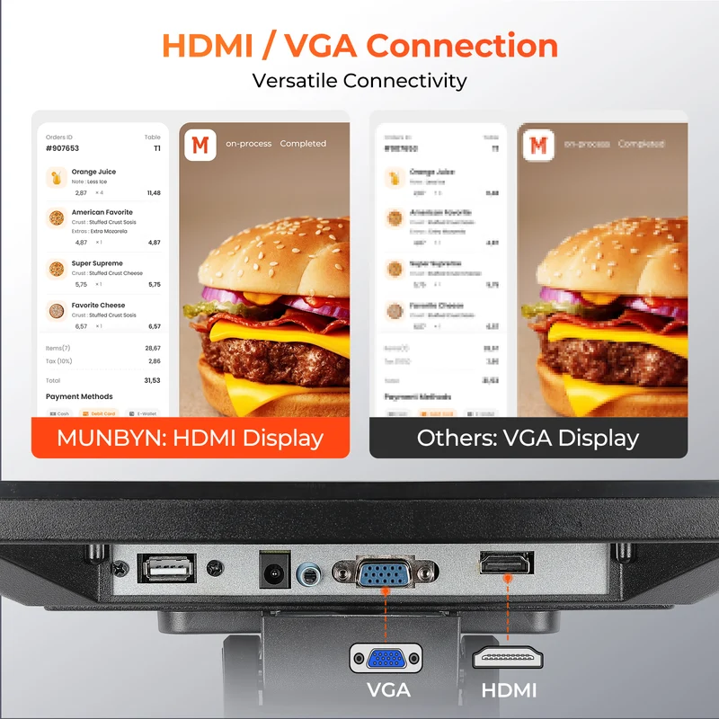 MUNBYN IPTS004 POS Touchscreen Monitor for Retail Checkout
