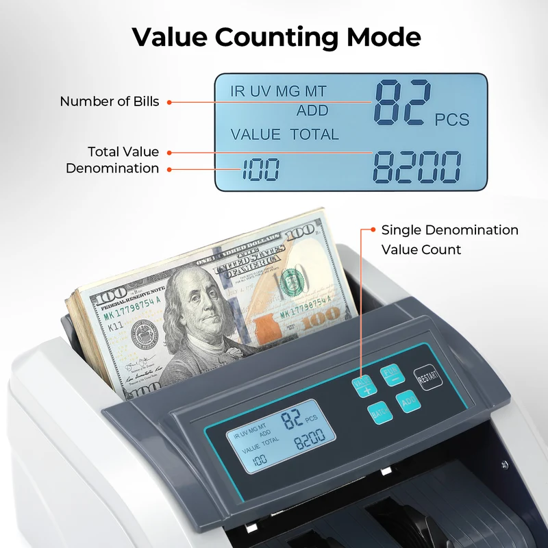 MUNBYN IMC51 Cash Counter Machine with LCD Display