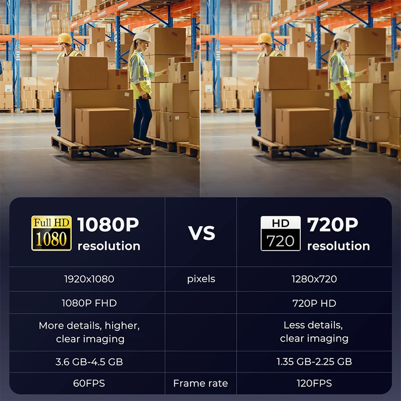 MUNBYN IPDA087P Android 13 Barcode Scanner with Zebra SE4710