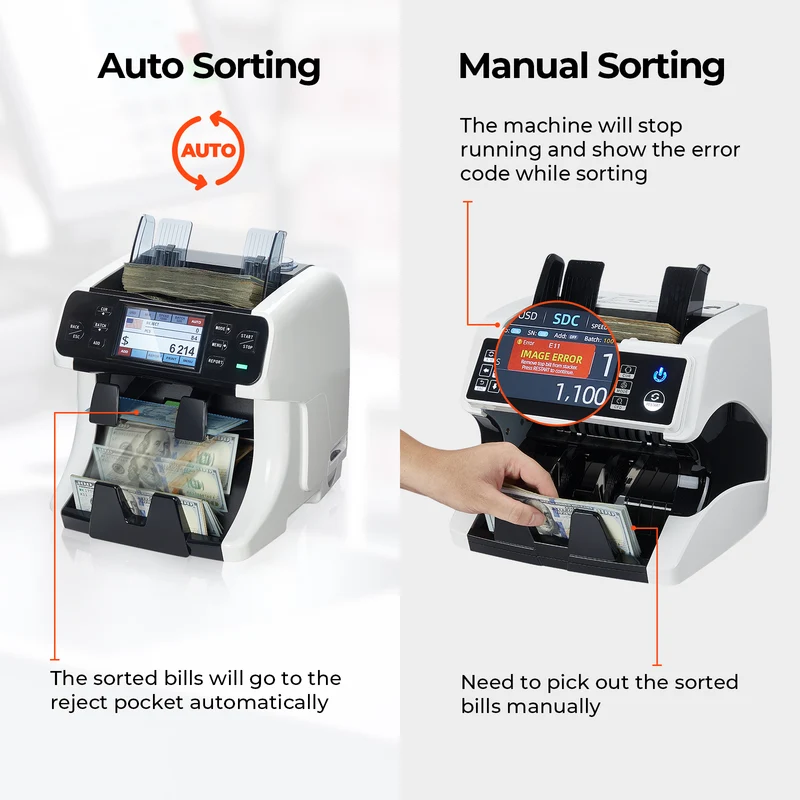 MUNBYN IMC40 2-Pocket Mixed Denomination Money Counter