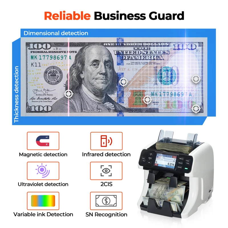 MUNBYN IMC40 2-Pocket Mixed Denomination Money Counter