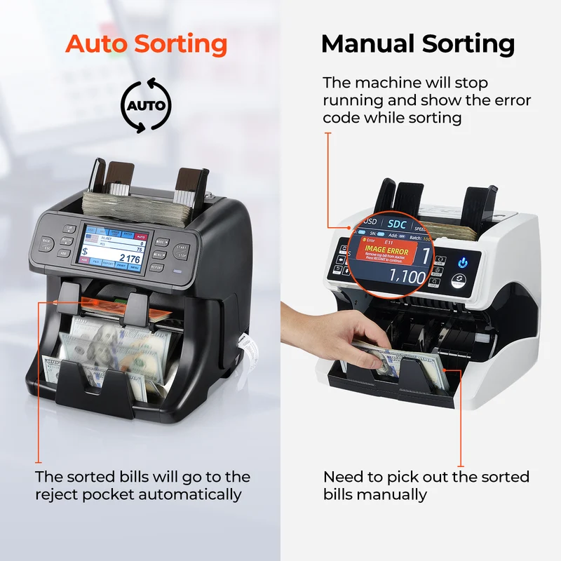 MUNBYN IMC40 2-Pocket Mixed Denomination Money Counter
