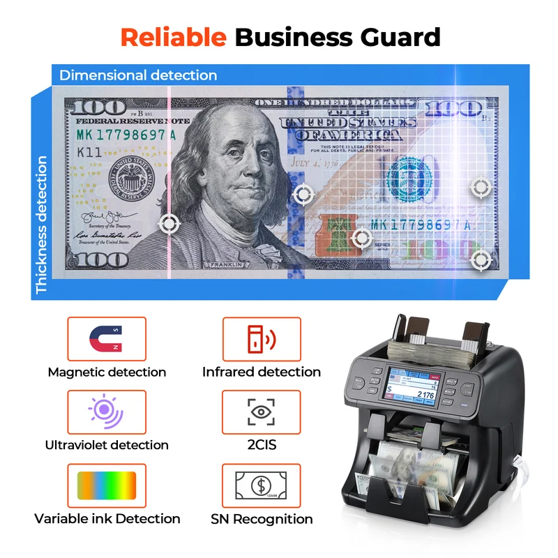 MUNBYN IMC40 2-Pocket Mixed Denomination Money Counter