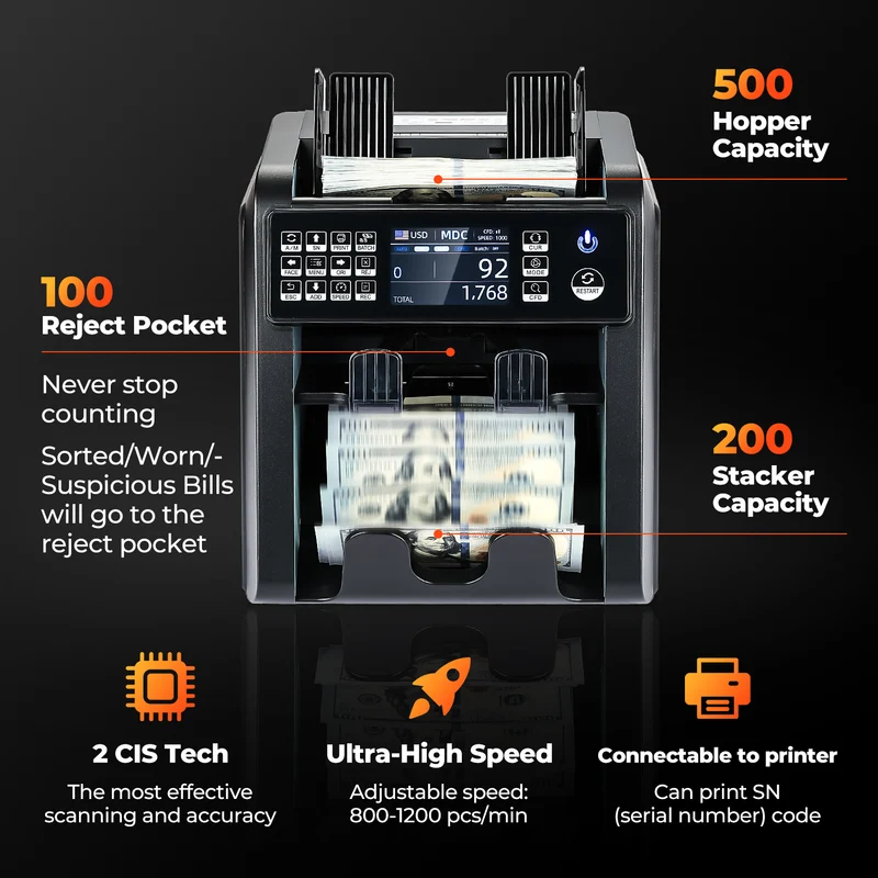MUNBYN IMC08 Bank-Grade Mixed Denomination Money Counter