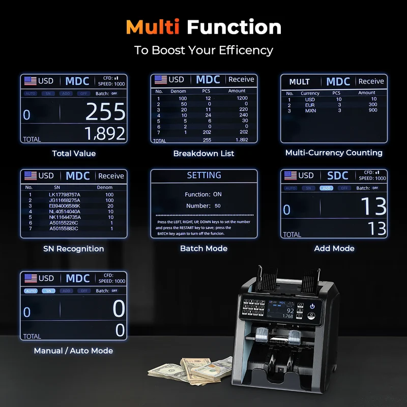 MUNBYN IMC08 Bank-Grade Mixed Denomination Money Counter