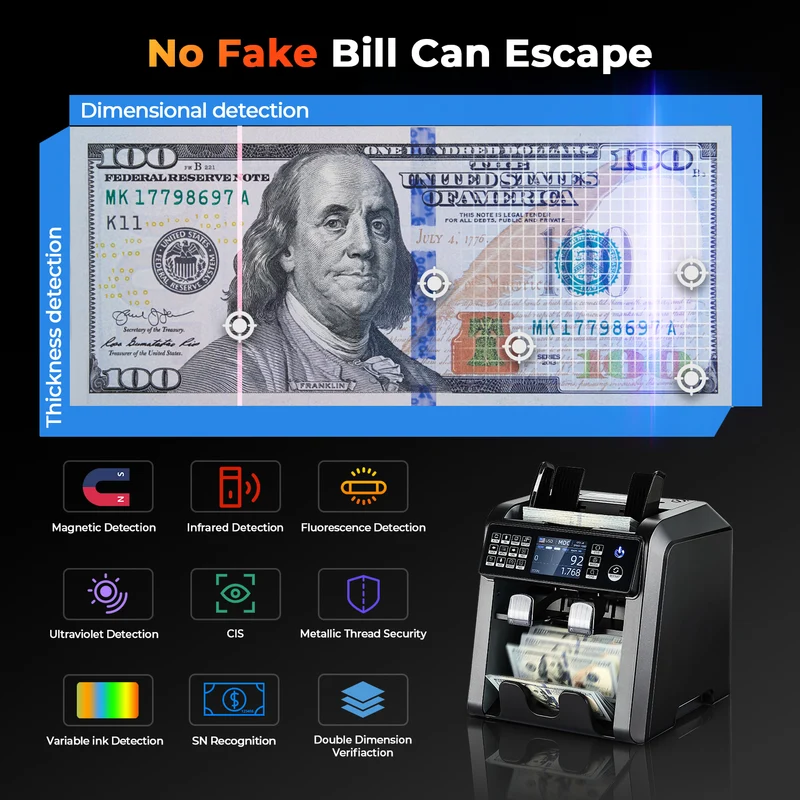 MUNBYN IMC08 Bank-Grade Mixed Denomination Money Counter