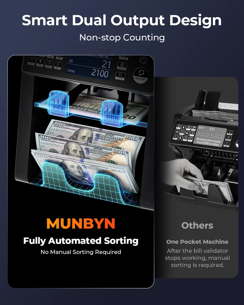 MUNBYN IMC08 Bank-Grade Mixed Denomination Money Counter