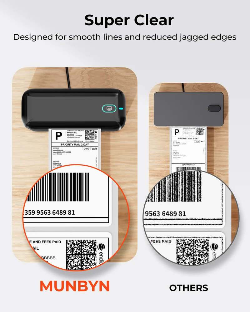 MUNBYN RW402B Bluetooth Thermal Label Printer Kit for Daily Shipping Labels
