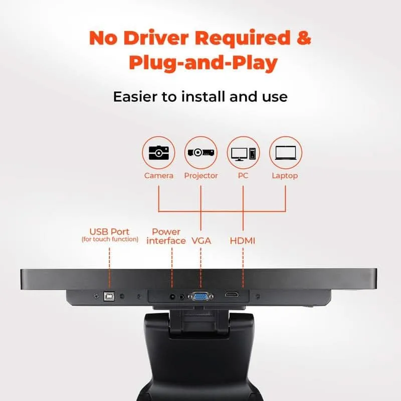 MUNBYN IPTS001 POS Touchscreen Monitor for Retail Checkout