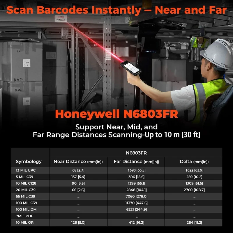 MUNBYN IPDA101P-LR Android Barcode Scanner for Long-Range Scanning