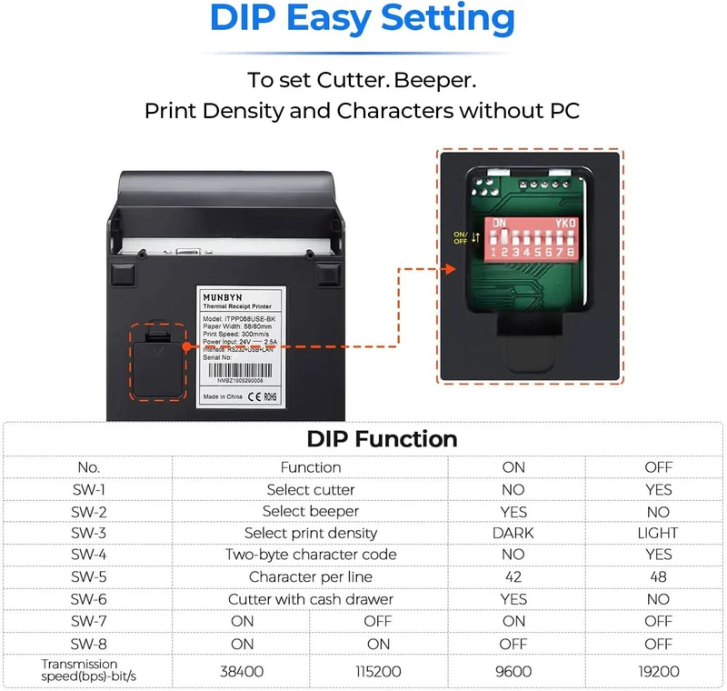 MUNBYN P068 80mm Thermal Receipt Printer for Retail POS