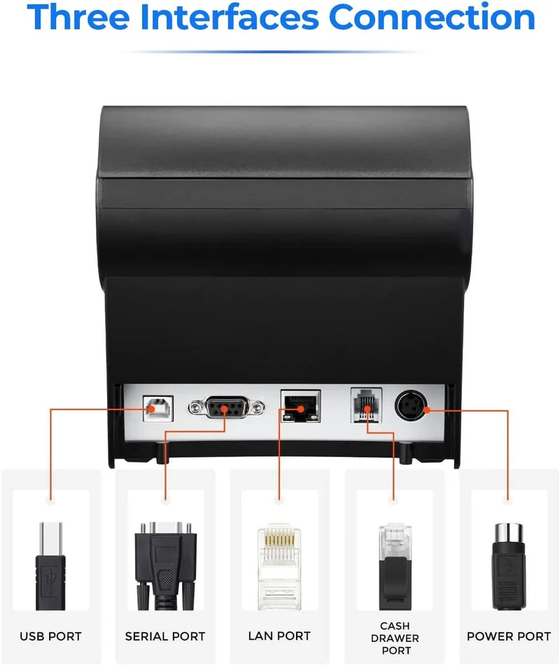 MUNBYN P068 80mm Thermal Receipt Printer for Retail POS