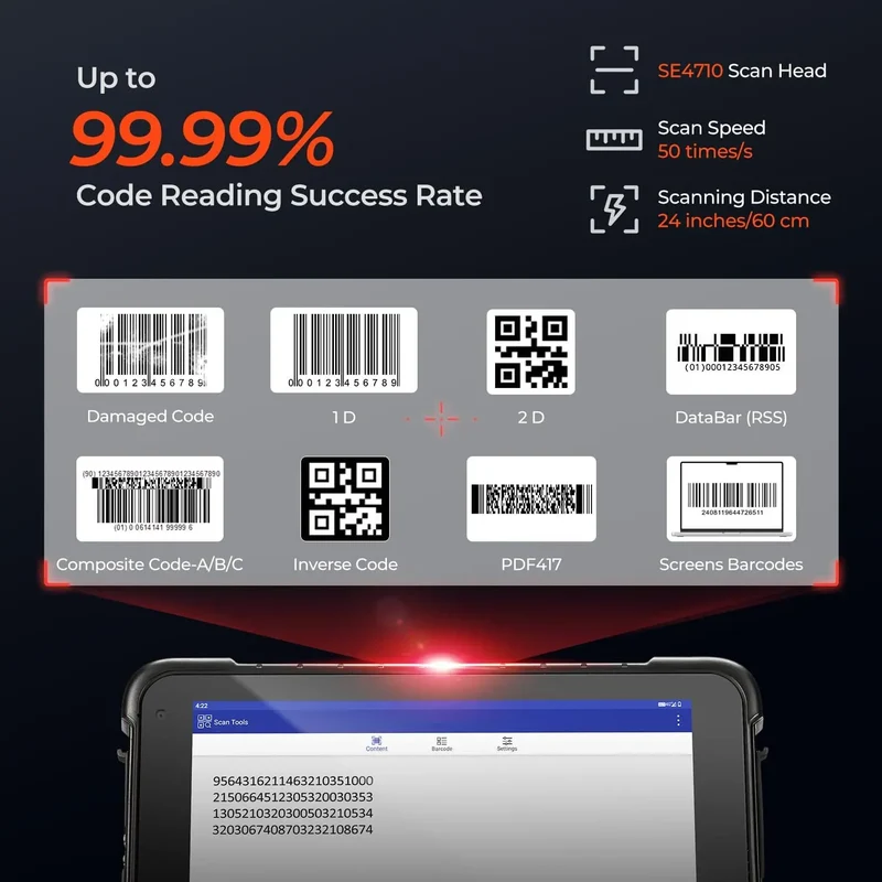 MUNBYN IRT01P Rugged Tablet for Field and Warehouse Work