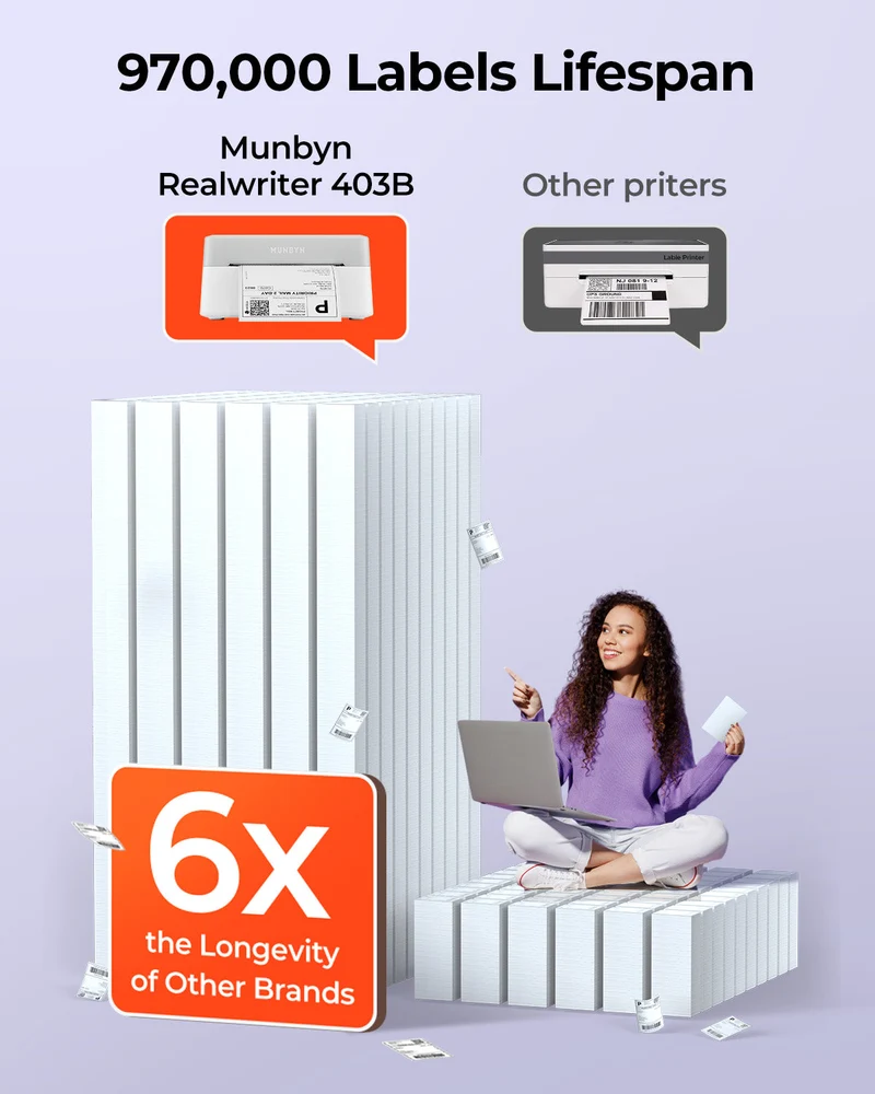 MUNBYN RealWriter 403B Bluetooth Drucker & Transparent Etiketten TikTok Produkt Kennzeichnung Elegant Set