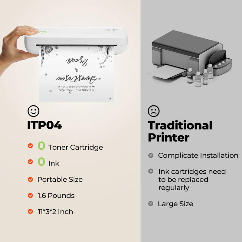 MUNBYN ITP04 Inkless Portable A4 Printer for Travel and Documents