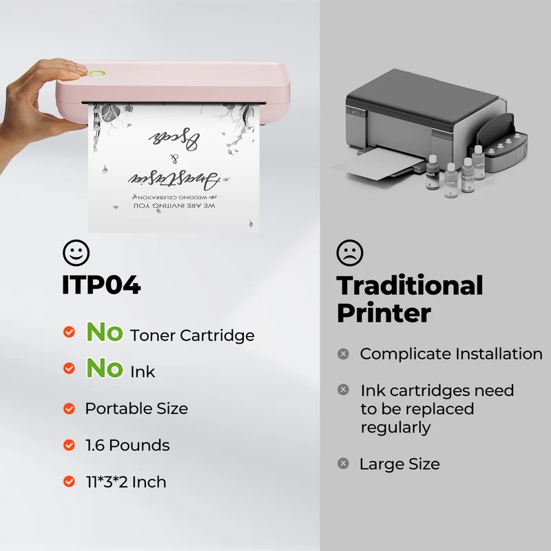 MUNBYN ITP04 Inkless Portable A4 Printer for Travel and Documents
