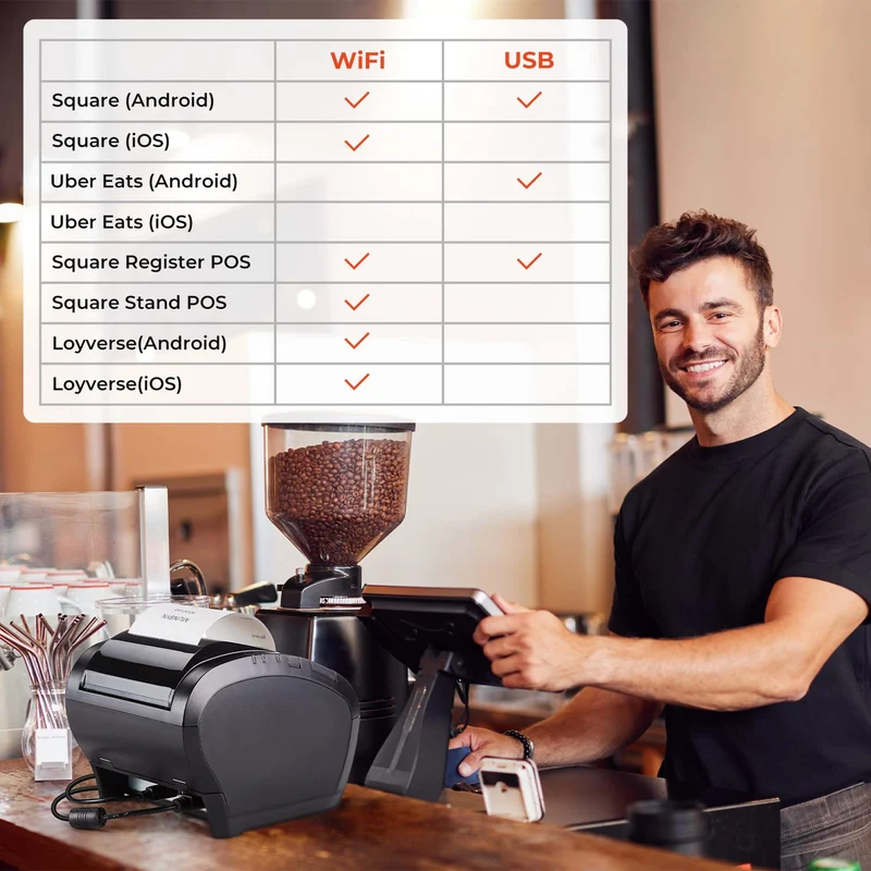 MUNBYN P047 80mm WiFi USB Bondrucker für POS-Kassen