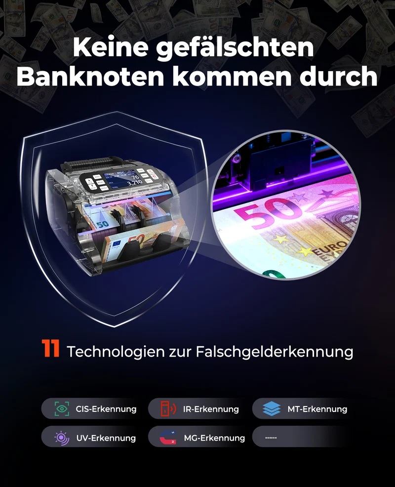 MUNBYN IMC22 Geldzählmaschine für gemischte Stückelungen