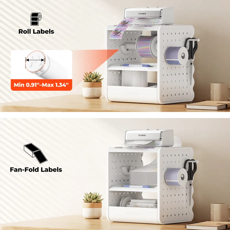 MUNBYN ILH03 5-in-1 Etikettenhalter und Schreibtisch-Organizer