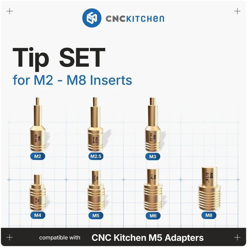 Tip Set CNC Kitchen