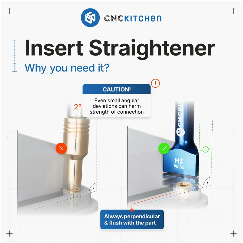 Inserts Straighener Set M2-M10 CNC Kitchen
