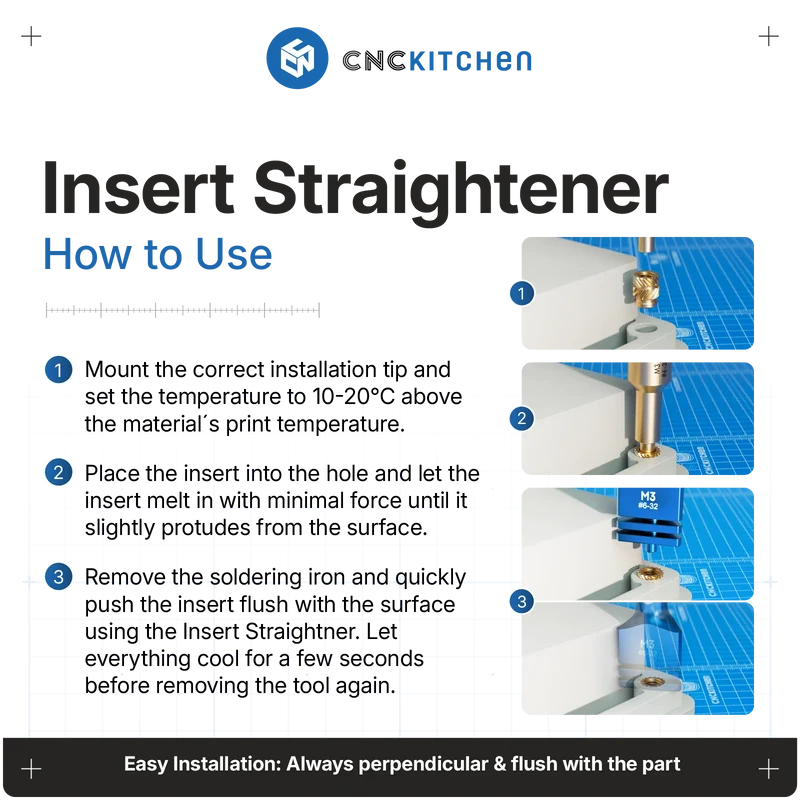 Inserts Straighener Set M2-M10 CNC Kitchen