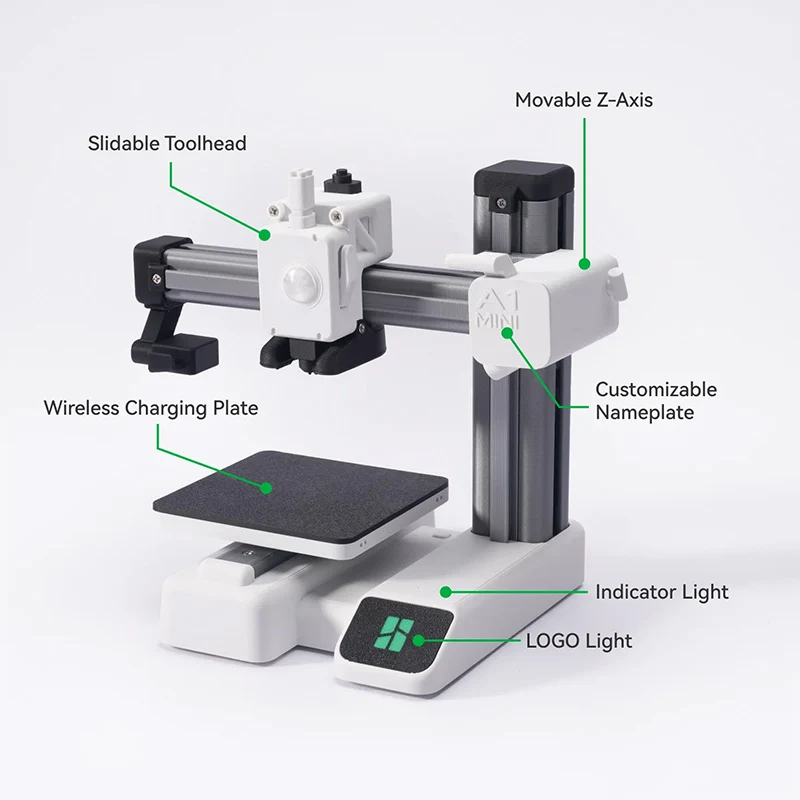 Kit Composant Wireless Charger