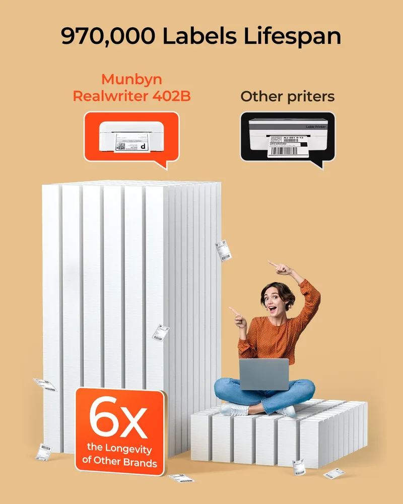 MUNBYN RW402B Bluetooth Thermodrucker Kit für tägliche Versandetiketten