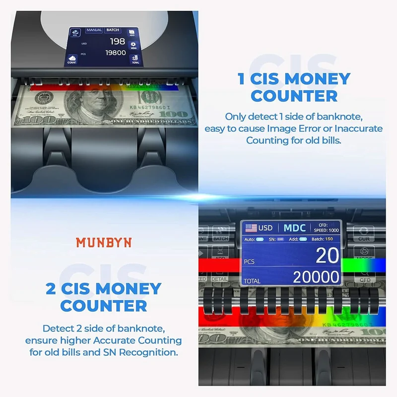 MUNBYN IMC01 Mixed-denomination Money Counter