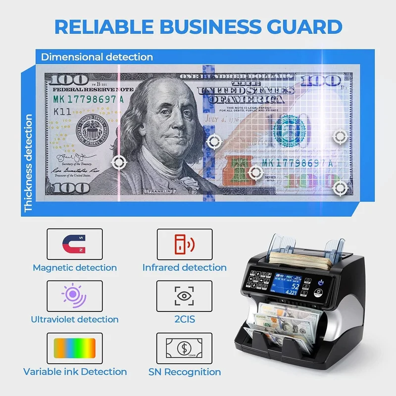 MUNBYN IMC01 Mixed-denomination Money Counter