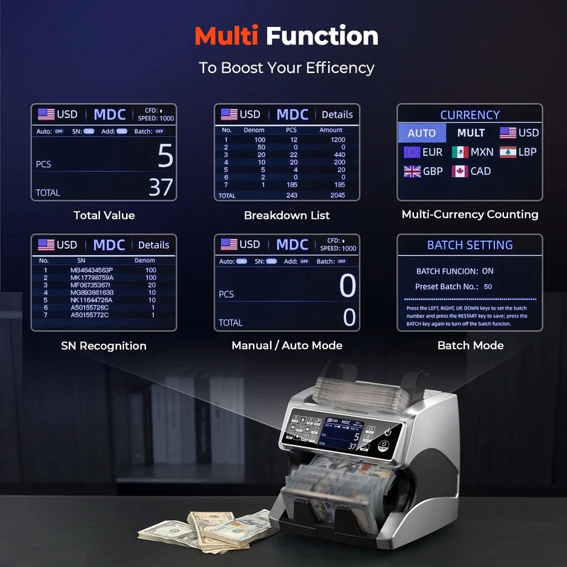 MUNBYN IMC01 Mixed-denomination Money Counter
