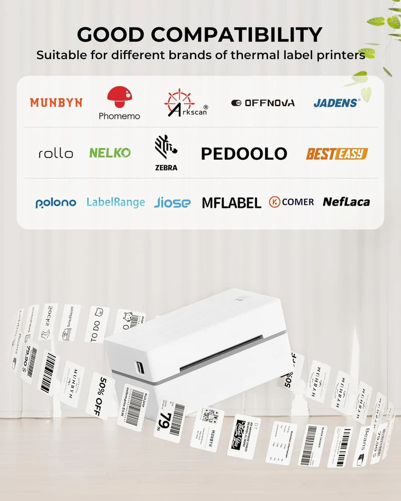 MUNBYN 2.25" x 1.25" Rectangle Thermal Labels for Barcode and Address Labels