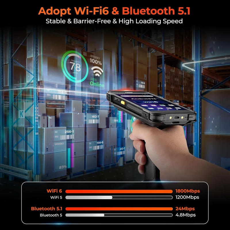 MUNBYN IPDA101P Android Barcode Scanner mit Pistolengriff