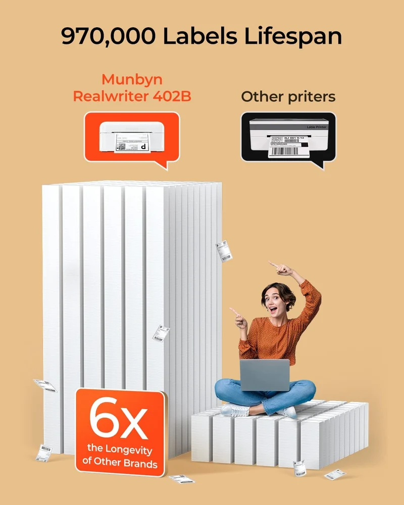 MUNBYN RW402B Bluetooth Thermodrucker für tägliche Versandetiketten