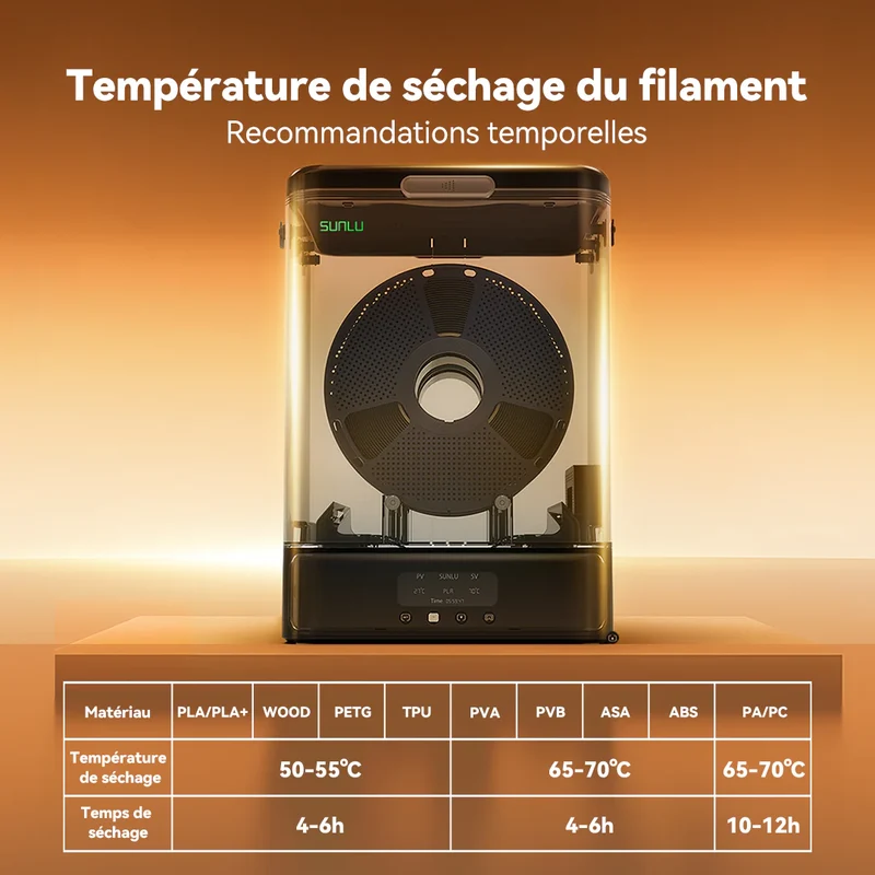 SUNLU FilaDryer SP2