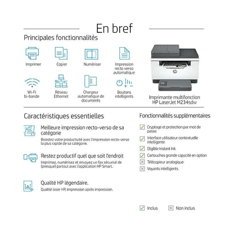 Imprimante multifonction HP LaserJet M234sdwe Laser - 6GX01E#B19