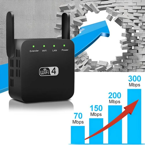 Répéteur WiFi Longue Portée Puissant pour Maison