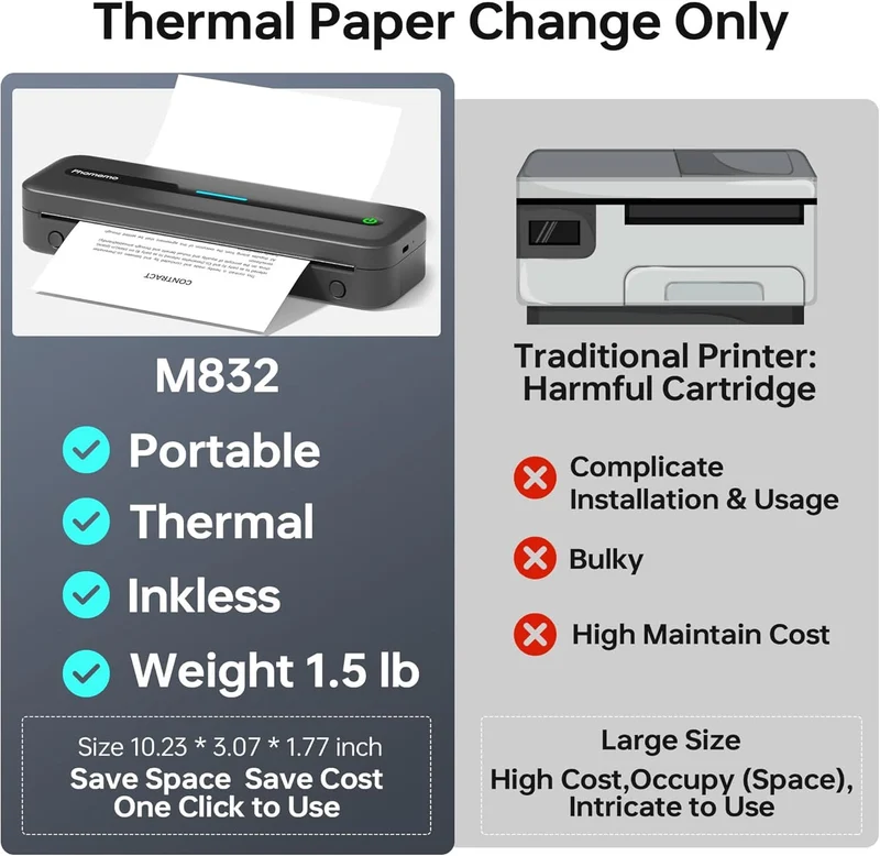 Phomemo Portable Printer,[Upgrade] M832 Inkless Printer,Bluetooth Portable Printers Wireless for Travel,8.5''x 11''Thermal Printer Support Multi Sizes for Home,Office,Car,Compatible with Phone &Laptop