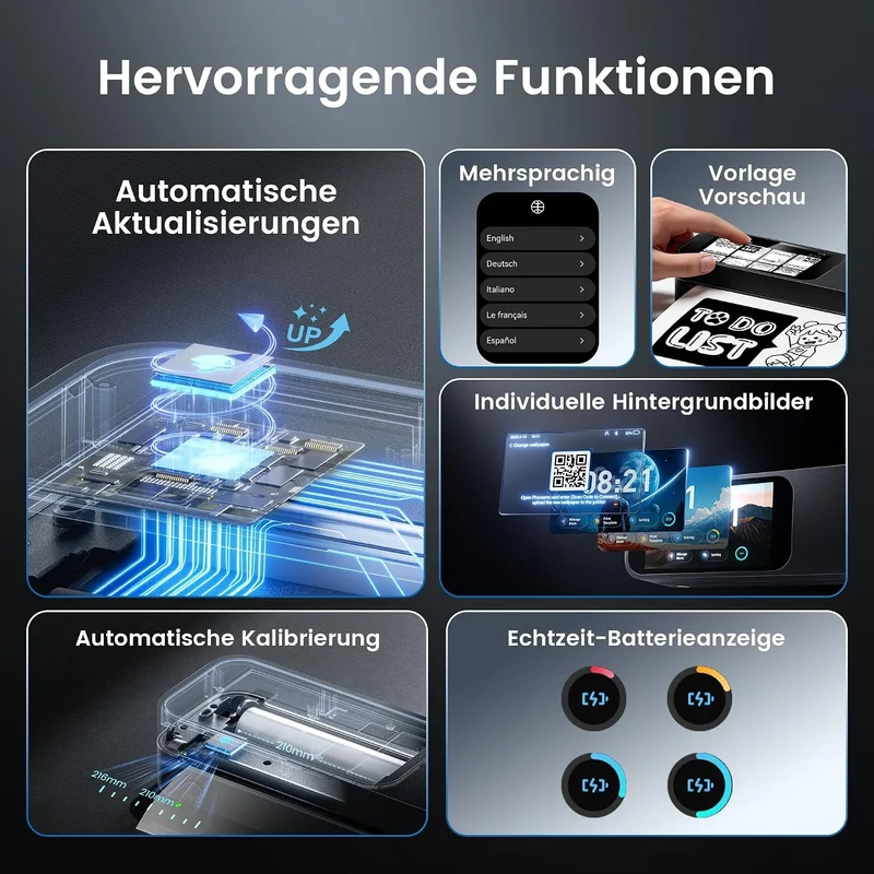 Phomemo M85 Touchscreen A4 Thermodrucker Kit