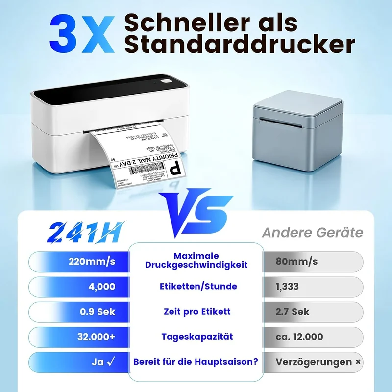 Phomemo 241H Hochgeschwindigkeits-Versandetikettendrucker