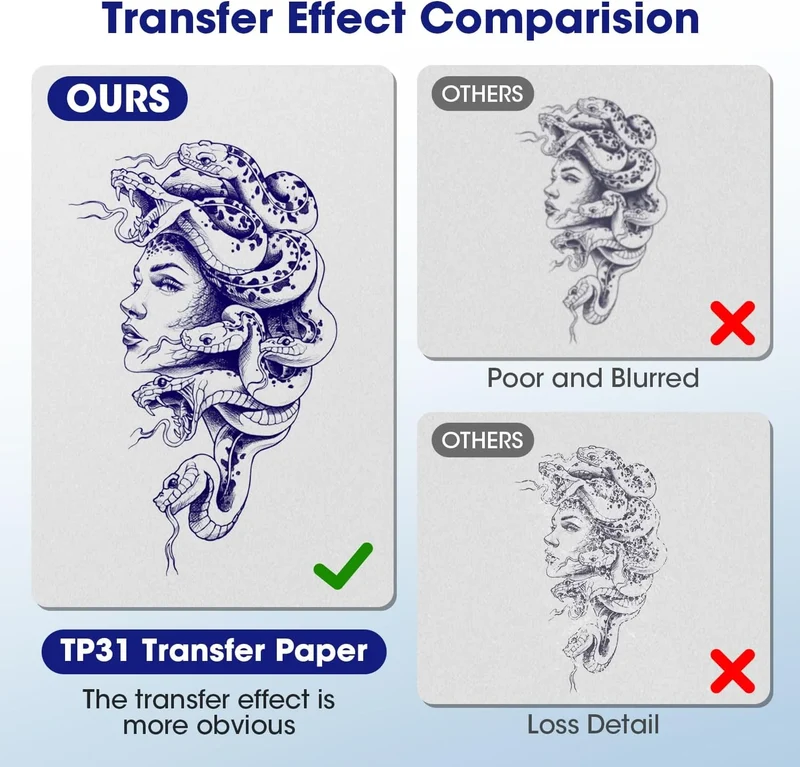 Phomemo Tattoo Transfer Paper For TP31 Tattoo Printer