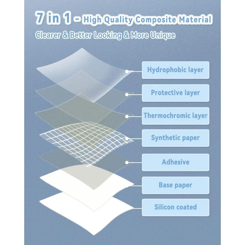 Phomemo 4"x3" White Thermal Label For Shipping Label Printer